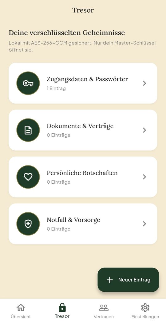 Dein verschlüsselter Tresor mit vier Kategorien